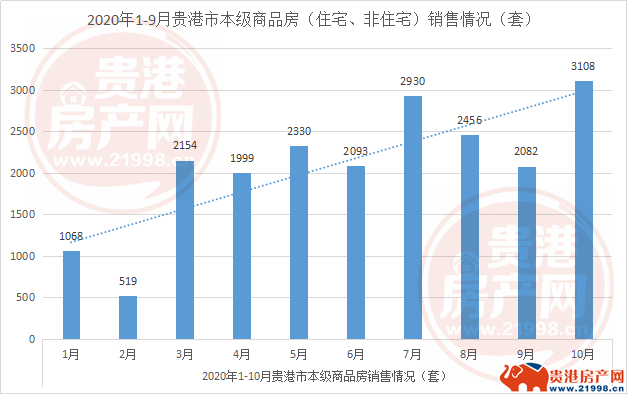 淮安市本级gdp_2017江苏13市官方GDP数据出炉 淮安排在.......(3)