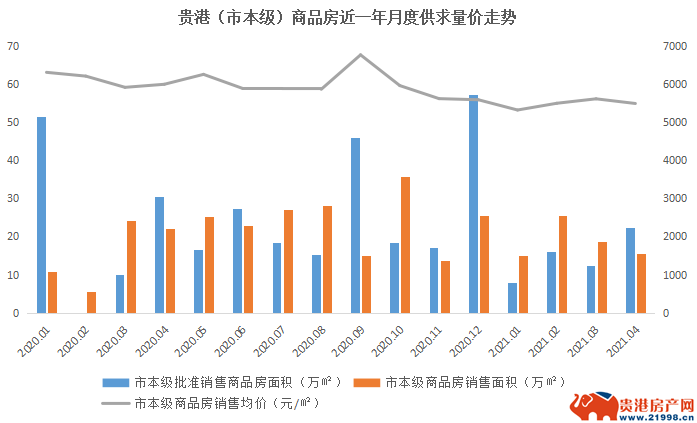 淮安市本级gdp_2017江苏13市官方GDP数据出炉 淮安排在.......(3)